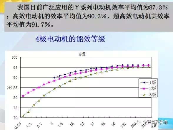 起重电机,伯顿起重电机,YZR起重电机,起重设备,YZB起重电机