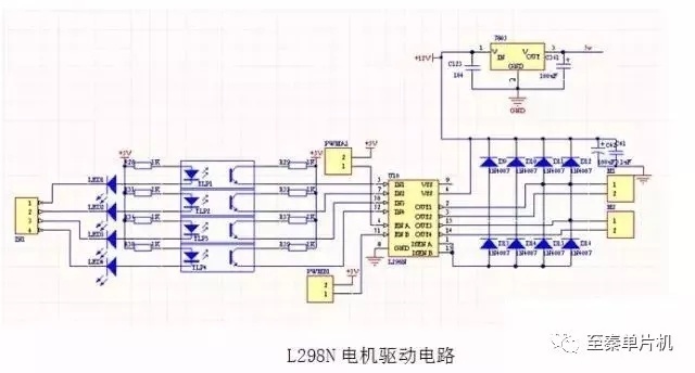 起重电机,伯顿起重电机,YZR起重电机,起重设备,YZB起重电机