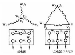 起重电机,伯顿起重电机,YZR起重电机,起重设备,YZB起重电机