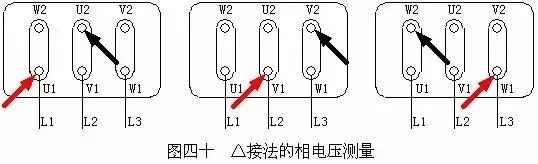 起重电机,伯顿起重电机,YZR起重电机,起重设备,YZB起重电机