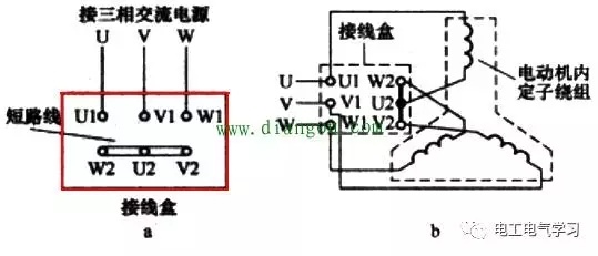 电动机三相绕组的星形接线法和三角形接线法-起重电机