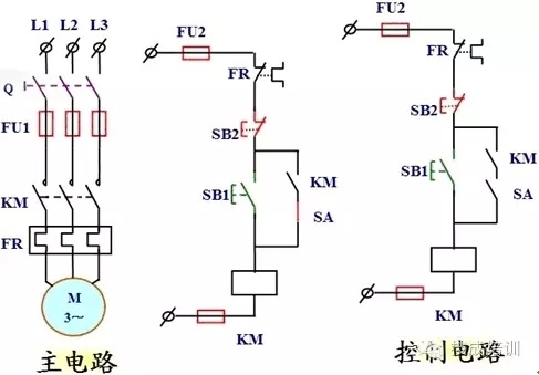 起重电机,伯顿起重电机,YZR起重电机,起重设备,YZB起重电机