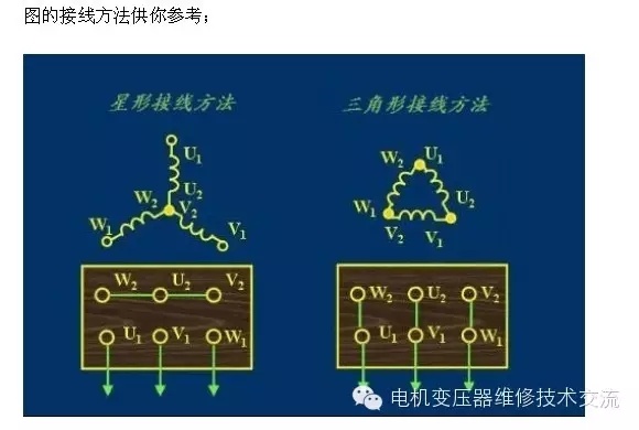 起重电机,伯顿起重电机,YZR起重电机,起重设备,YZB起重电机