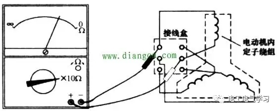 起重电机,伯顿起重电机,YZR起重电机,起重设备,YZB起重电机