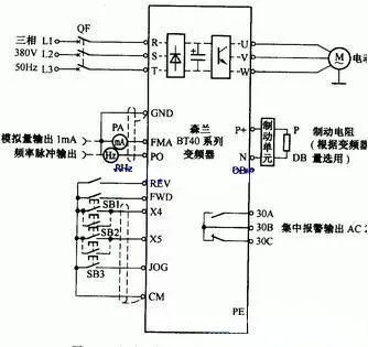 起重电机,伯顿起重电机,YZR起重电机,起重设备,YZB起重电机