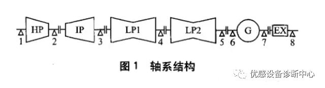 起重电机,伯顿起重电机,YZR起重电机,起重设备,YZB起重电机