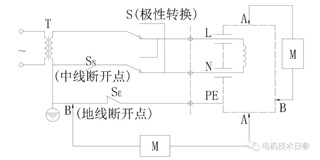 起重电机,伯顿起重电机,YZR起重电机,起重设备,YZB起重电机