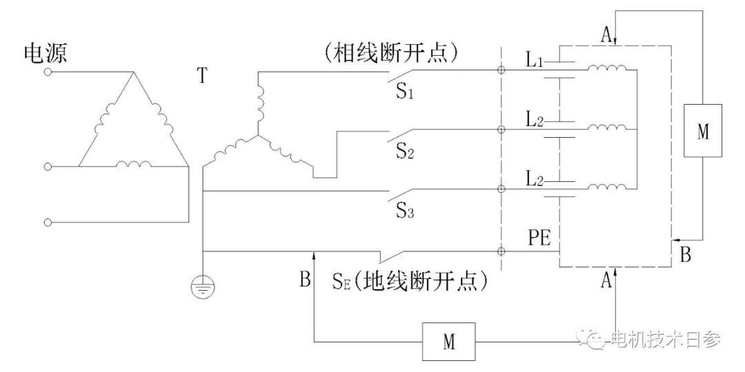 起重电机,伯顿起重电机,YZR起重电机,起重设备,YZB起重电机