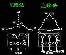 起重电机,伯顿起重电机,YZR起重电机,起重设备,YZB起重电机 起重电机,伯顿起重电机,YZR起重电机,起重设备,YZB起重电机