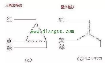 起重电机,伯顿起重电机,YZR起重电机,起重设备,YZB起重电机 起重电机,伯顿起重电机,YZR起重电机,起重设备,YZB起重电机