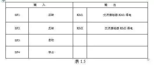 起重电机,伯顿起重电机,YZR起重电机,起重设备,YZB起重电机