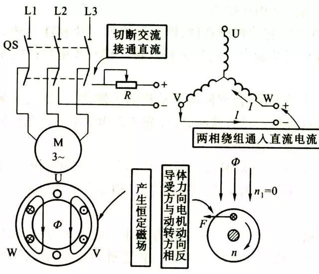 起重电机,伯顿起重电机,YZR起重电机,起重设备,YZB起重电机