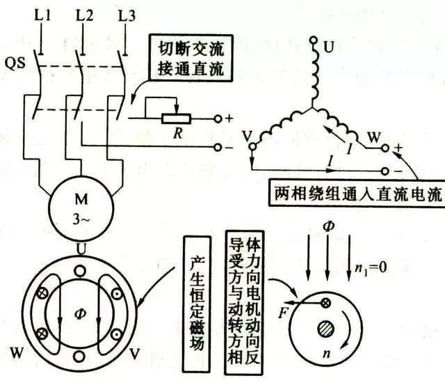 起重电机,伯顿起重电机,YZR起重电机,起重设备,YZB起重电机