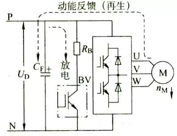 起重电机,伯顿起重电机,YZR起重电机,起重设备,YZB起重电机