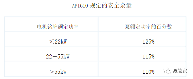 起重电机,伯顿起重电机,YZR起重电机,起重设备,YZB起重电机