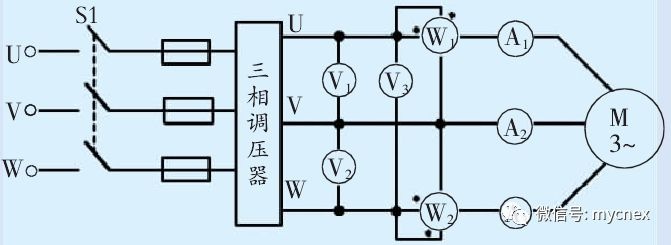 起重电机,伯顿起重电机,YZR起重电机,起重设备,YZB起重电机