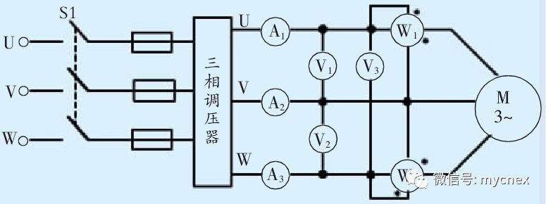 起重电机,伯顿起重电机,YZR起重电机,起重设备,YZB起重电机