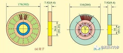 起重电机,YZR起重电机,YZB起重电机