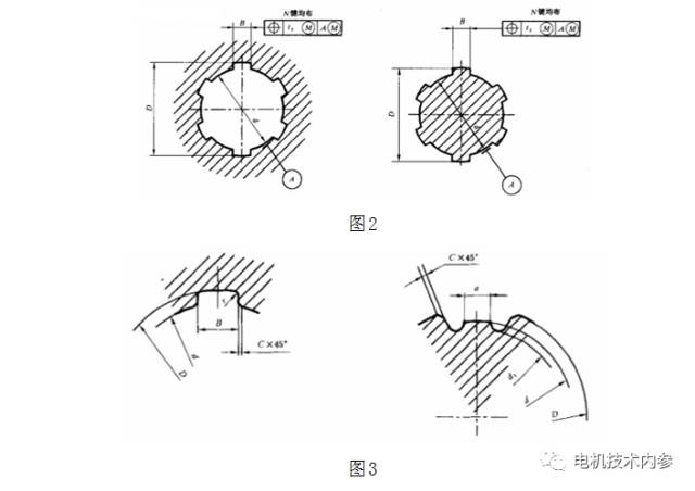 起重电机,伯顿起重电机,YZR起重电机,起重设备,YZB起重电机