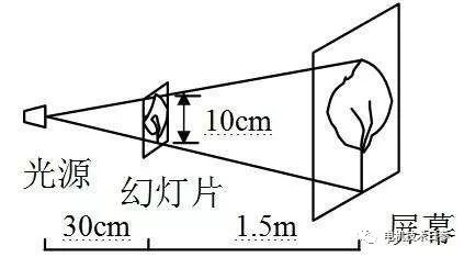 起重电机,YZR起重电机,YZB起重电机