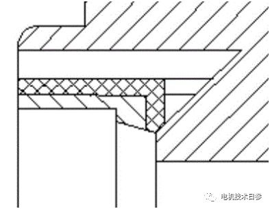 起重电机,YZR起重电机,YZB起重电机