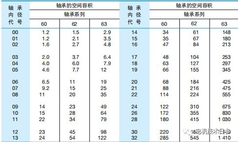 起重电机,YZR起重电机,YZB起重电机