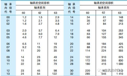 起重电机,YZR起重电机,YZB起重电机