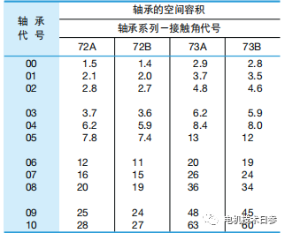 起重电机,YZR起重电机,YZB起重电机