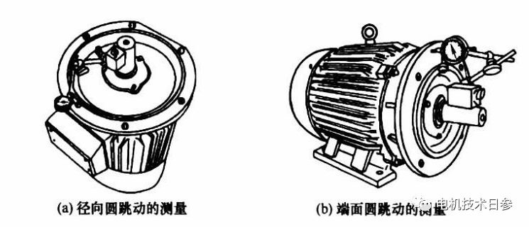 起重电机,YZR起重电机,YZB起重电机