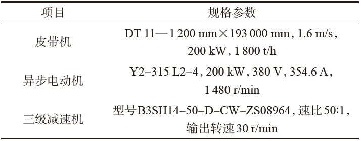 起重电机,YZR电机,YZB电机,电机,起重设备,起重变频电机,YZR起重电机,YZB起重电机