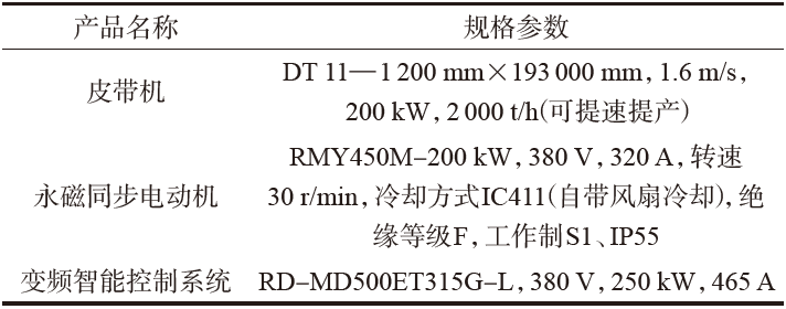 起重电机,YZR电机,YZB电机,电机,起重设备,起重变频电机,YZR起重电机,YZB起重电机