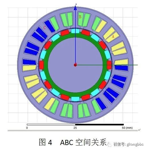 起重电机,YZR电机,YZB电机,电机,起重设备,起重变频电机,YZR起重电机,YZB起重电机