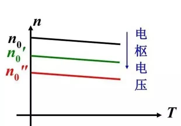 起重电机,YZR电机,YZB电机,电机,起重设备,起重变频电机,YZR起重电机,YZB起重电机