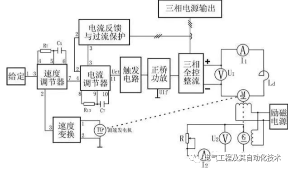 起重电机,YZR电机,YZB电机,电机,起重设备,起重变频电机,YZR起重电机,YZB起重电机