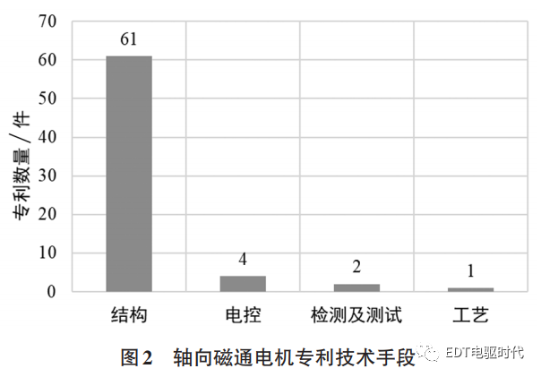 起重电机,YZR电机,YZB电机,电机,起重设备,起重变频电机,YZR起重电机,YZB起重电机