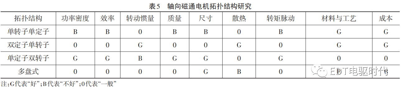 起重电机,YZR电机,YZB电机,电机,起重设备,起重变频电机,YZR起重电机,YZB起重电机