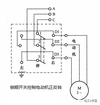 起重电机,YZR电机,YZB电机,电机,起重设备,起重变频电机,YZR起重电机,YZB起重电机