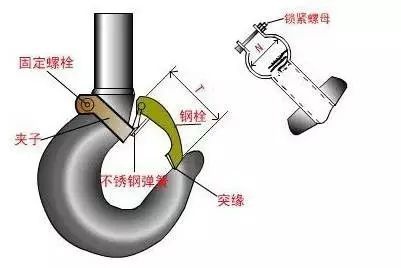 起重电机,YZR电机,YZB电机,电机,起重设备,起重变频电机,YZR起重电机,YZB起重电机