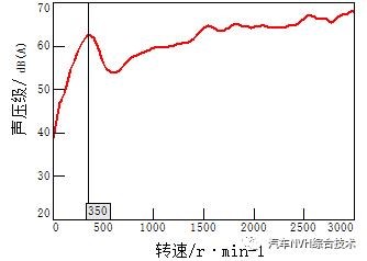 起重电机,YZR电机,YZB电机,电机,起重设备,起重变频电机,YZR起重电机,YZB起重电机