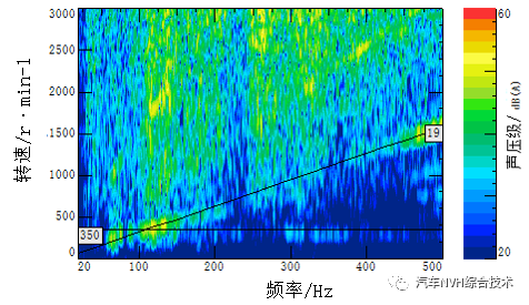 起重电机,YZR电机,YZB电机,电机,起重设备,起重变频电机,YZR起重电机,YZB起重电机