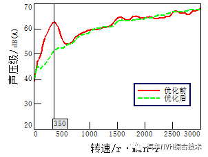 起重电机,YZR电机,YZB电机,电机,起重设备,起重变频电机,YZR起重电机,YZB起重电机