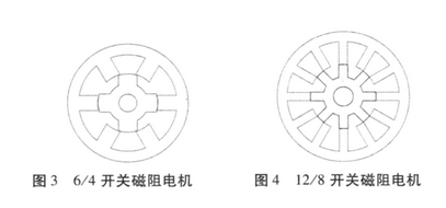 起重电机,YZR起重电机,YZB起重电机